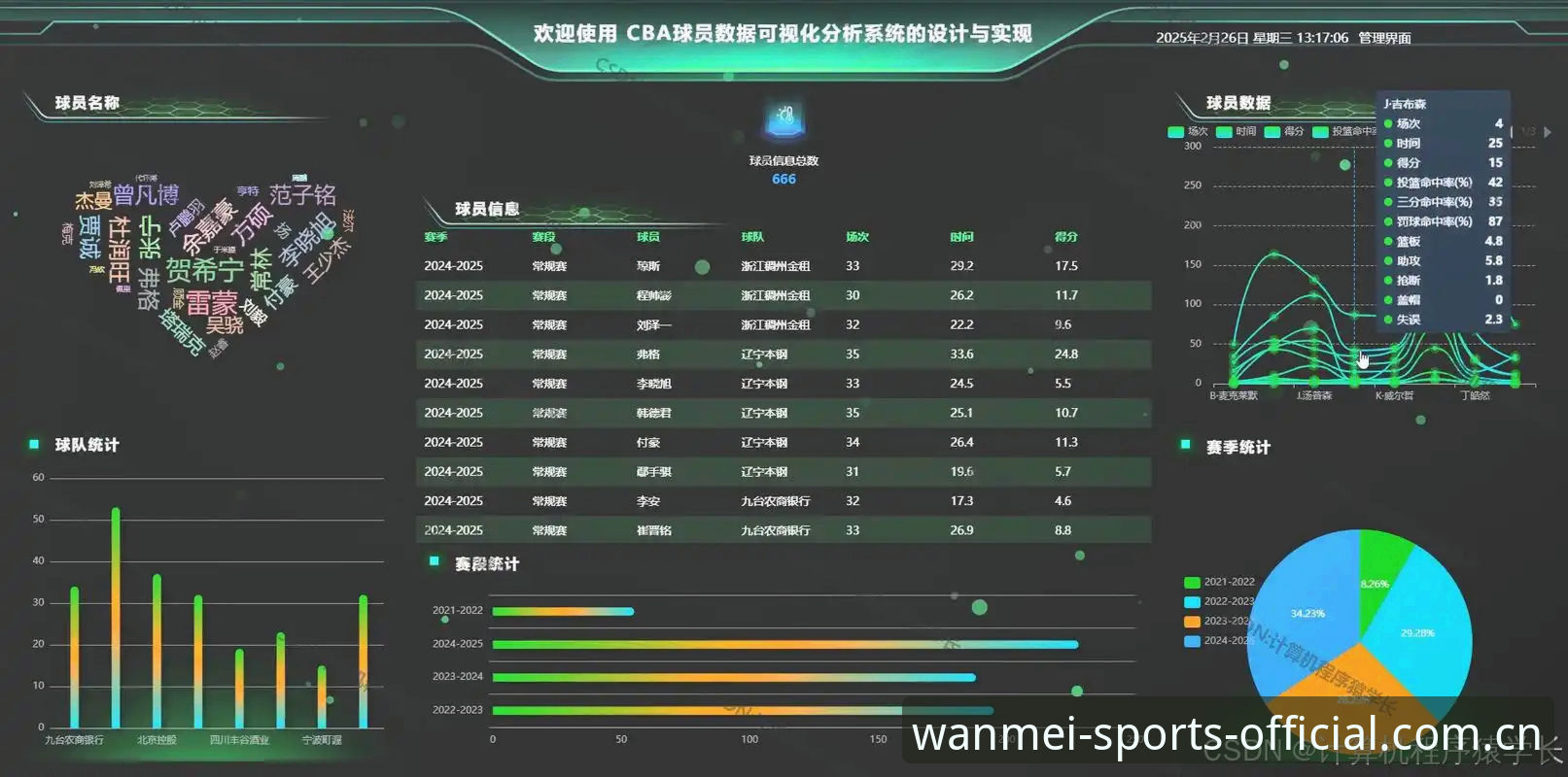 5个维度拆解熟悉的那一页体育赛事数据站怎么样，值不值得装？